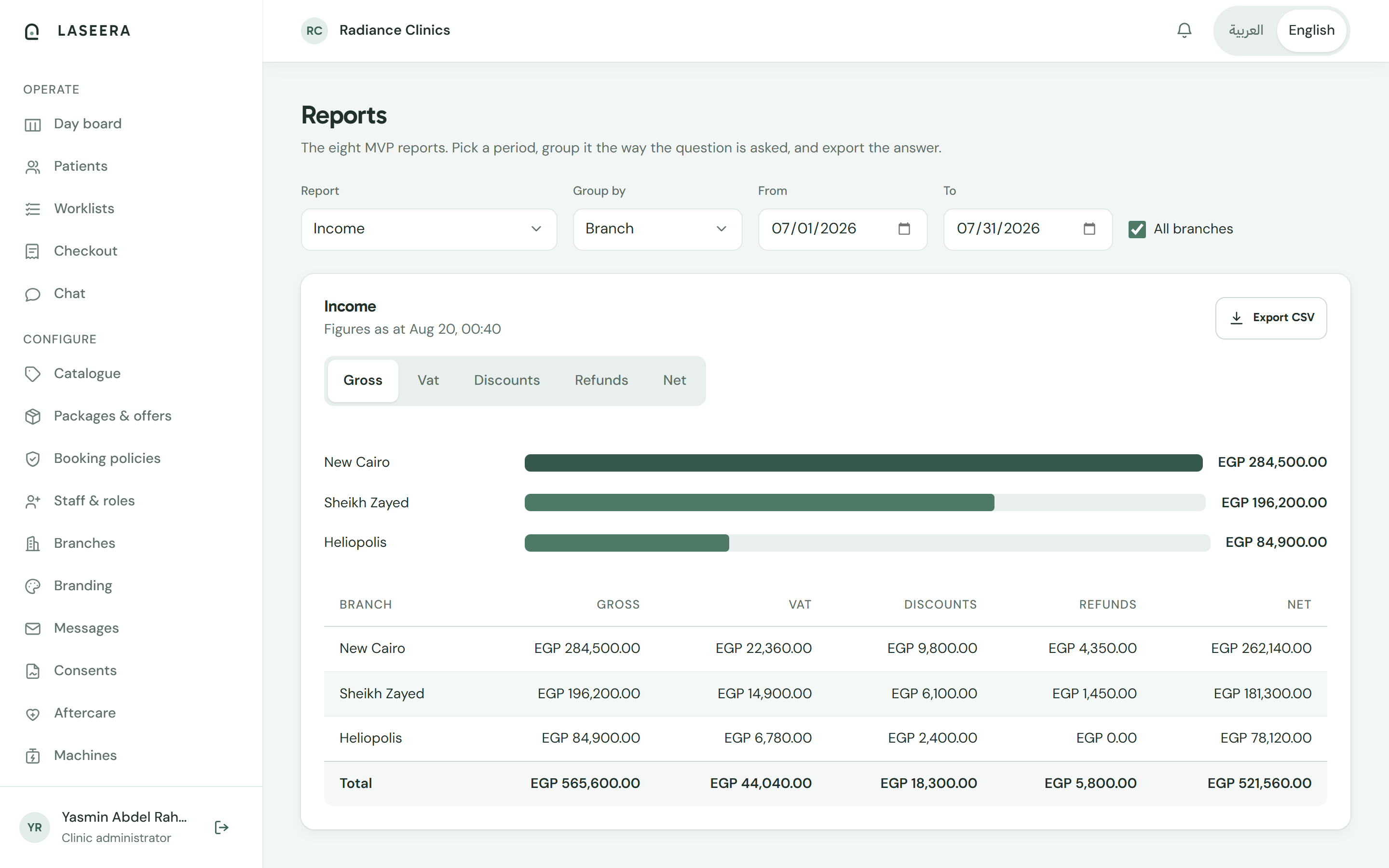 The Laseera reports screen, showing operational and financial reports with date filters and CSV export.